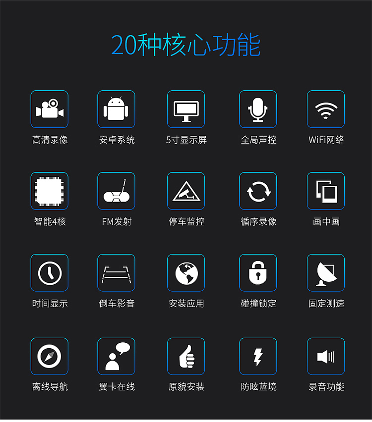 行车记录仪（图ZNTczMDM2NjA=） - 其他平面 - 站酷设计师sundog视觉原创素材 - 站酷ZCOOL