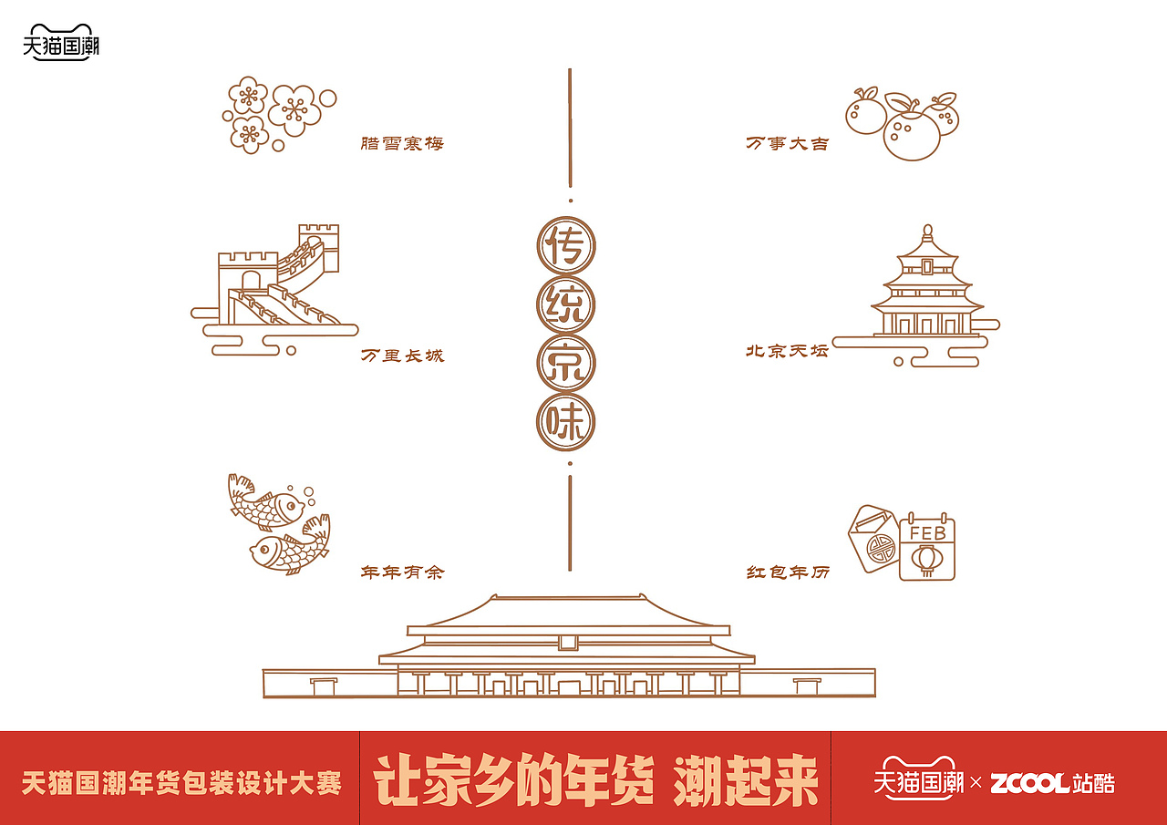 北京有礼——"京八件"年货节包装设计