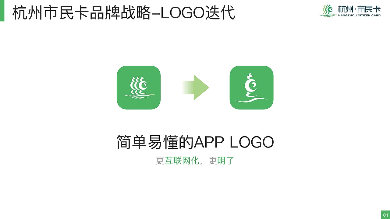 杭州市民卡策划方案2017