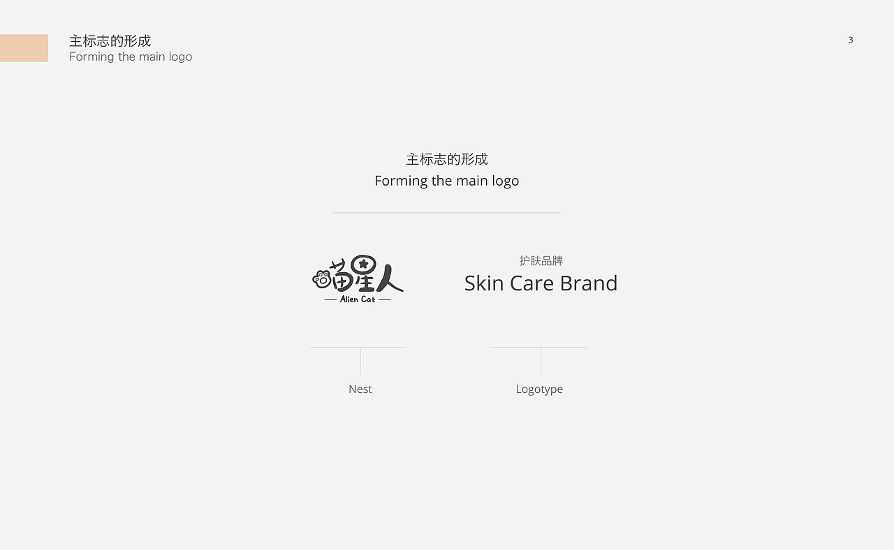 喵星人品牌视觉VIS手册