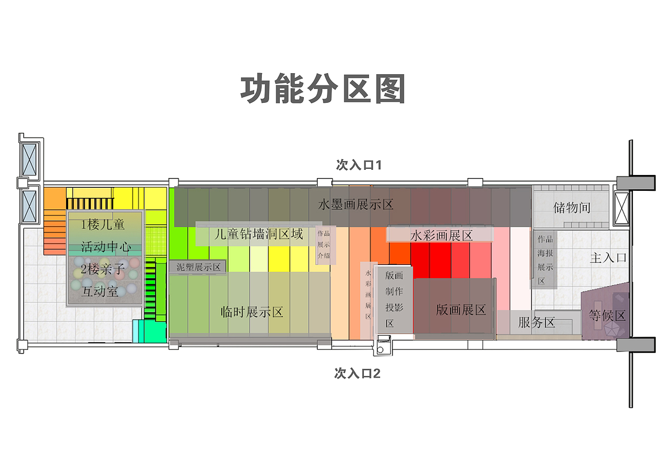 儿童美术馆