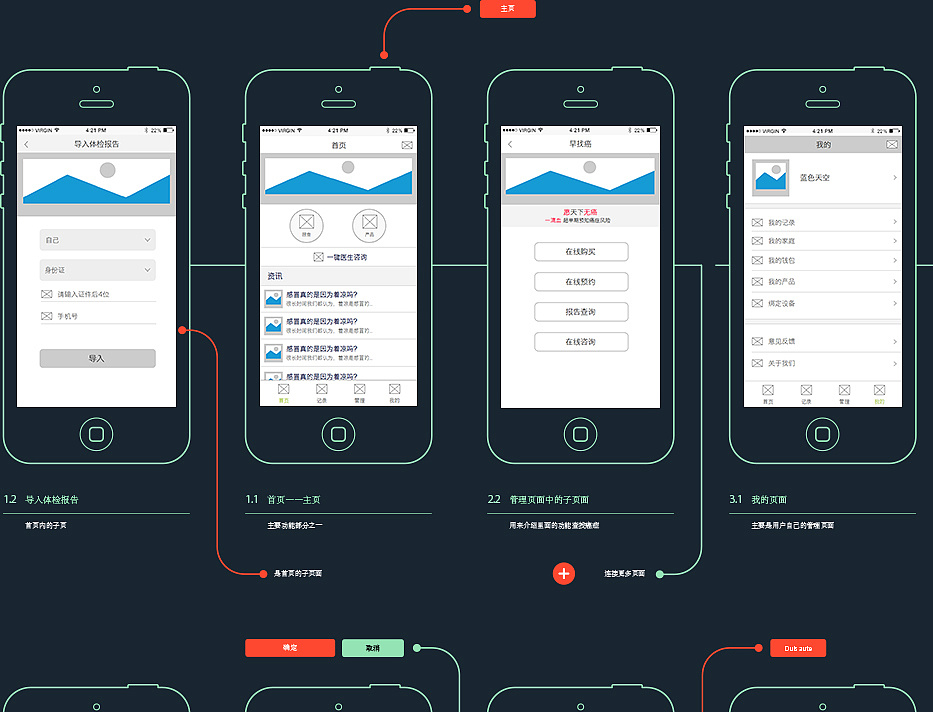  医疗ui界面交互流程图