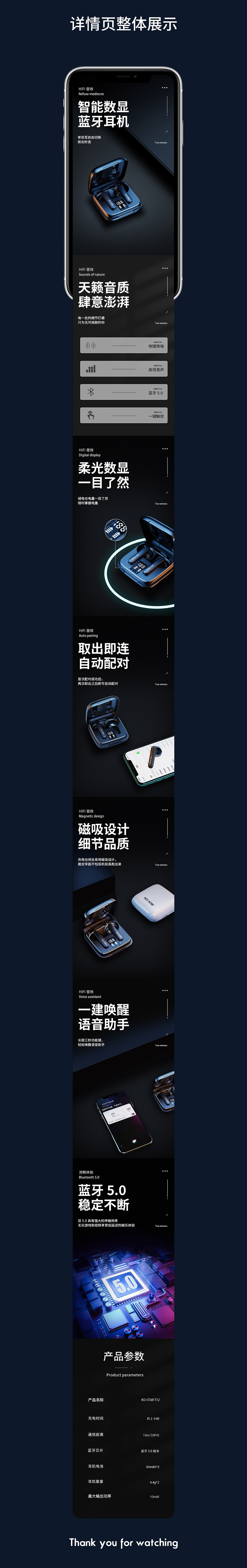 详情页 x 2（图ZMjUxMTMwNDYw） - 电商 - 站酷设计师CDKun原创素材 - 站酷ZCOOL