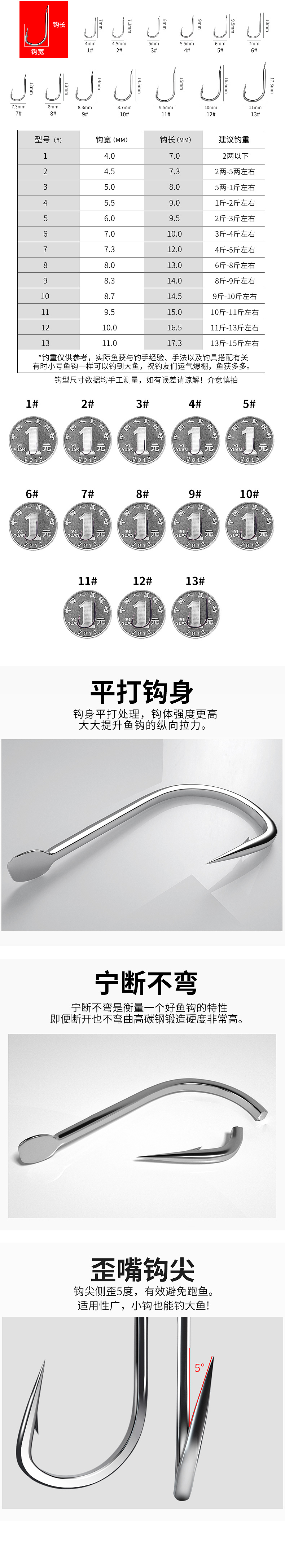 日本进口鱼钩
