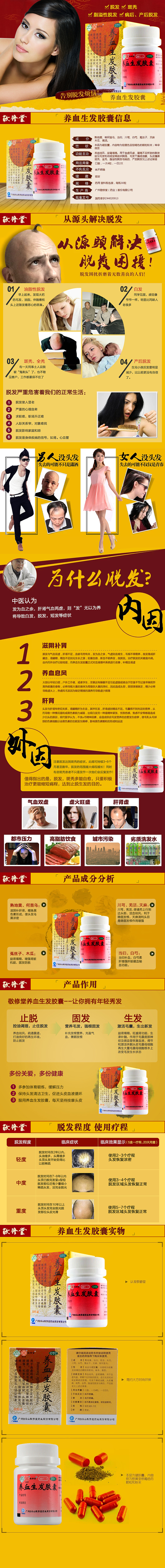 在都市大药房做的一些详情