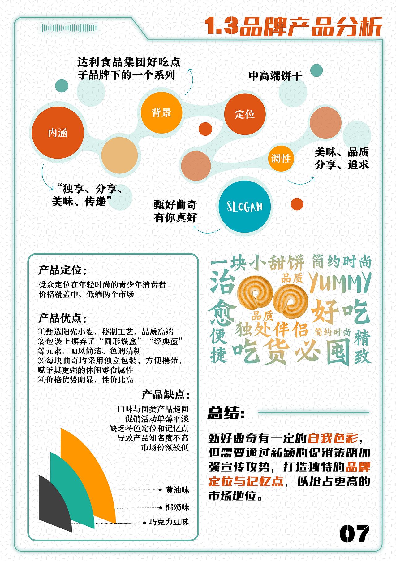 2020《甄有你的!甜饼特工》——甄好曲奇策划案