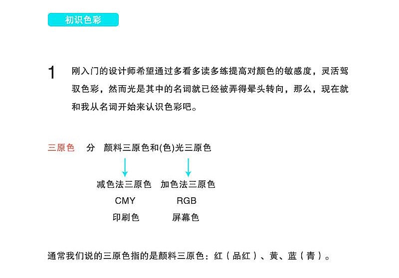 ps 快速配色技巧