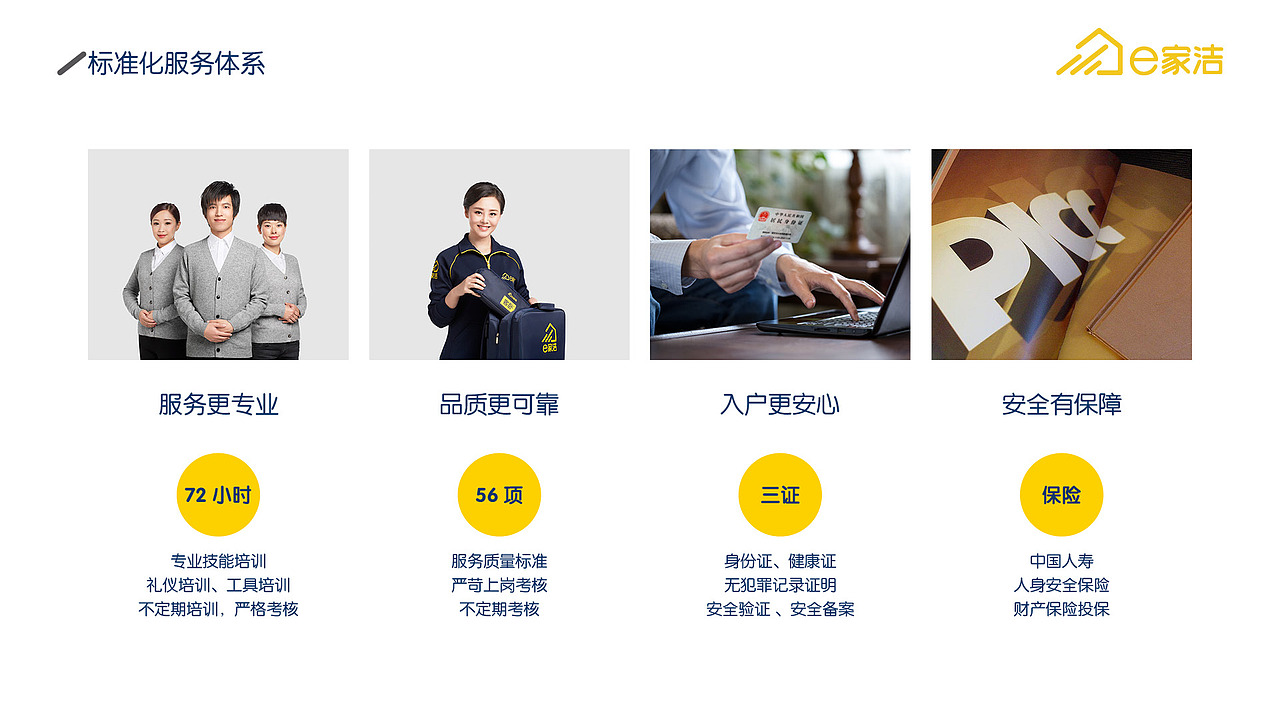 PPT（图ZMTAxMjU5NzA0） - PPT/Keynote - 站酷设计师阿布要长大原创素材 - 站酷ZCOOL