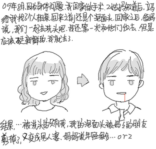 相亲那些事3.0（图ZMjAzNTkxMTI=） - 创作习作 - 站酷设计师711原创素材 - 站酷ZCOOL