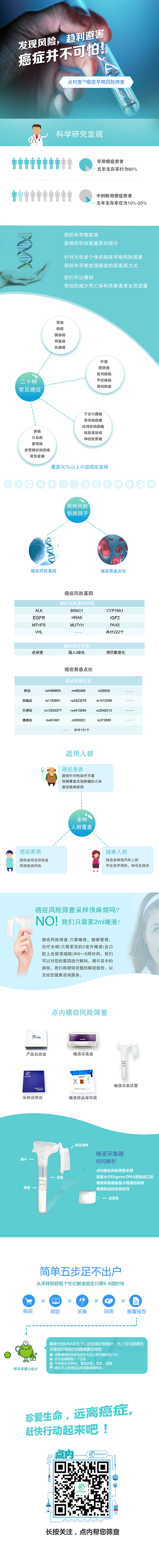 点内基因检测（图ZNjU3ODQyMDQ=） - 其他网页 - 站酷设计师瓜娃子123原创素材 - 站酷ZCOOL