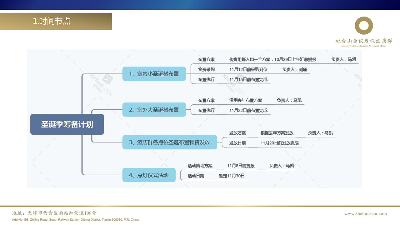圣诞点灯仪式活动策划方案（图ZMjE3NDUyOTE2） - 文案/策划 - 站酷设计师gto213原创素材 - 站酷ZCOOL