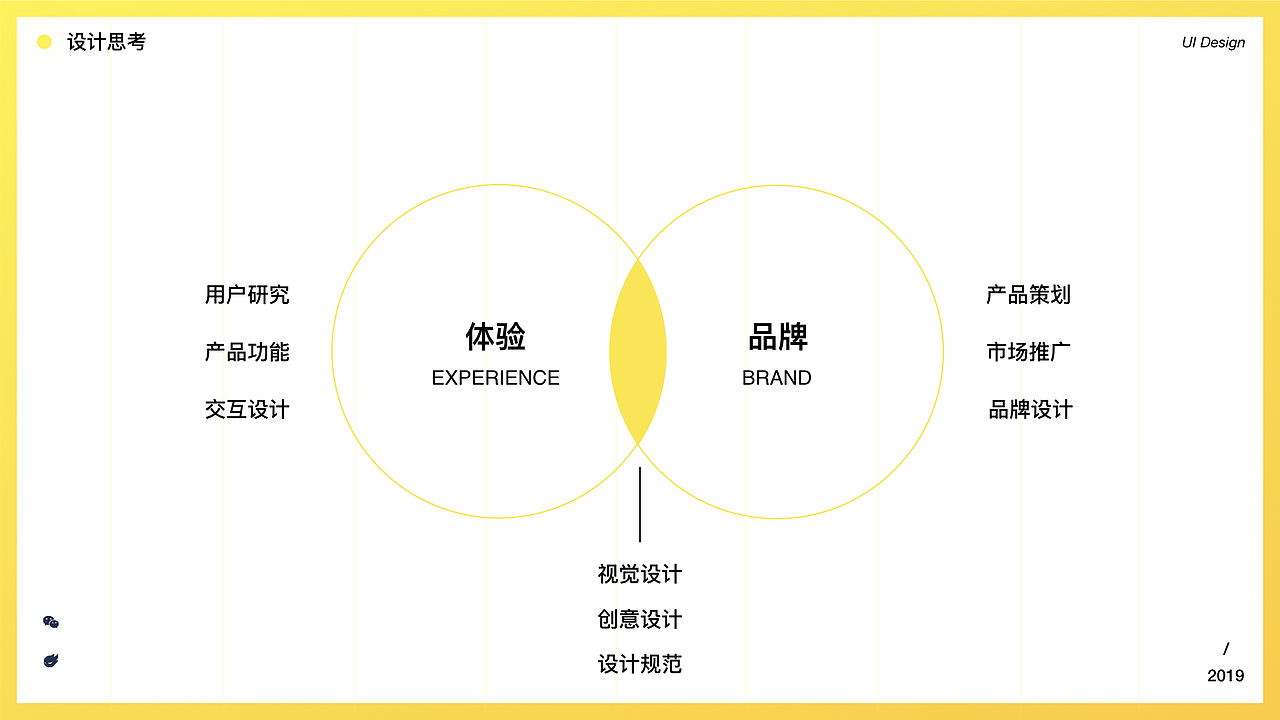 启蒙星APP项目总结（图ZMTk3Mzg2NzI4） - APP界面 - 站酷设计师谭弯弯An原创素材 - 站酷ZCOOL