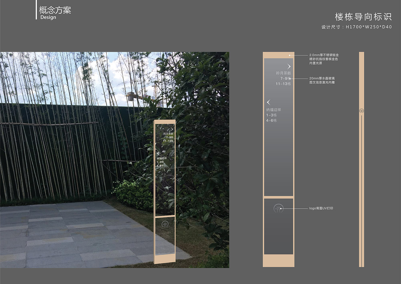 扬州万科第五园导视系统概念方案（图ZMTUwNzg2MzA4） - 商业空间设计 - 站酷设计师mxfish原创素材 - 站酷ZCOOL