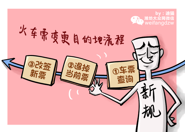 迪猫原创漫画--潍坊大小新闻趣事合集（图ZMzU4NzMwMTI=） - 单幅漫画 - 站酷设计师迪猫丶原创素材 - 站酷ZCOOL