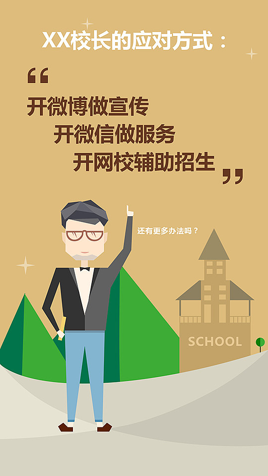 麦学习产品h5引导页界面设计（图ZMTIxMDU1ODE2） - APP界面 - 站酷设计师ifenny原创素材 - 站酷ZCOOL