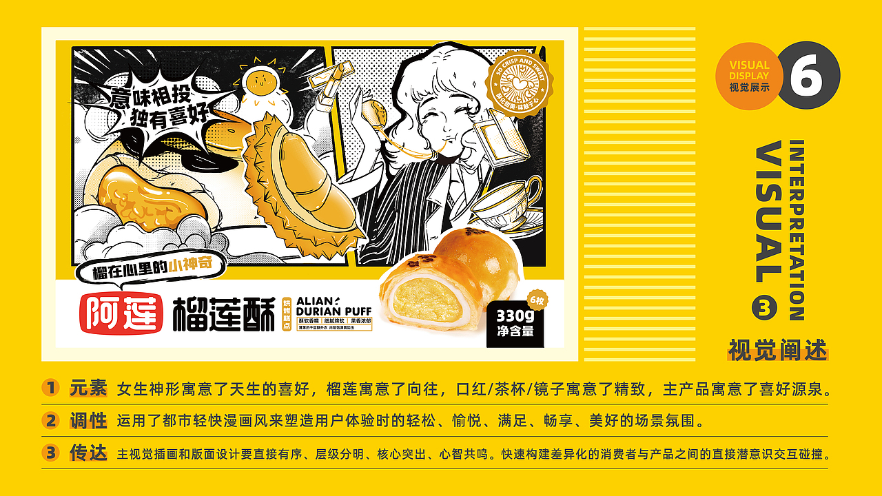 所喜作品:阿莲榴莲酥