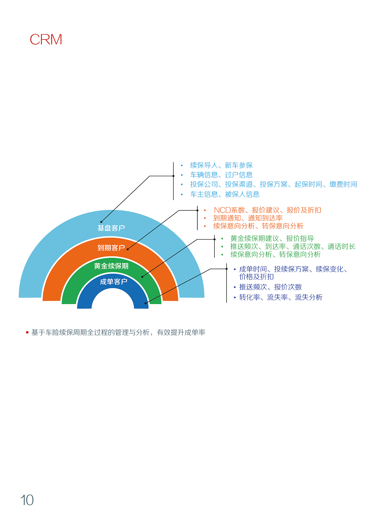 企业宣传册（图ZNzU3OTg2MDA=） - 书籍/画册 - 站酷设计师tianleidesigner原创素材 - 站酷ZCOOL