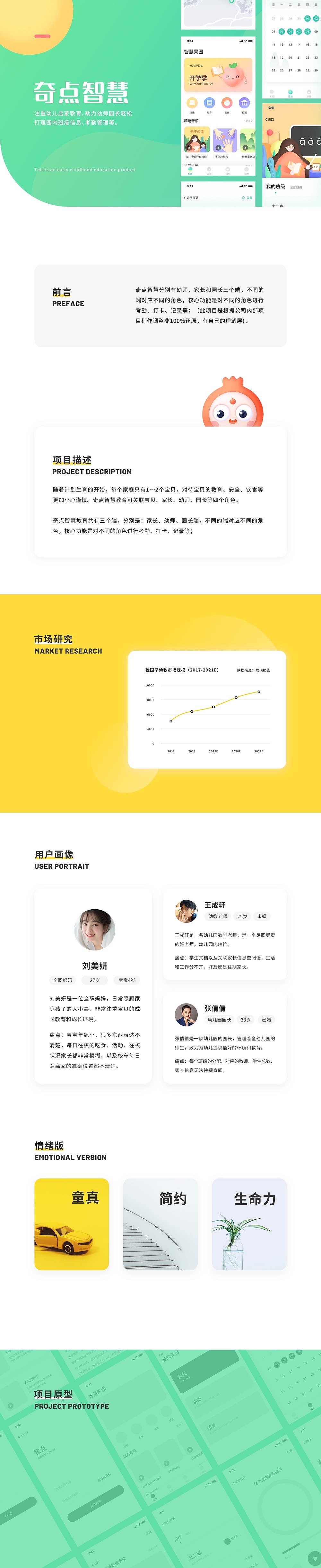 UIUE设计作品精选 | 黑马家族 ⑤（图ZMjM3NzU4OTA0） - APP界面 - 站酷设计师黑马青年原创素材 - 站酷ZCOOL