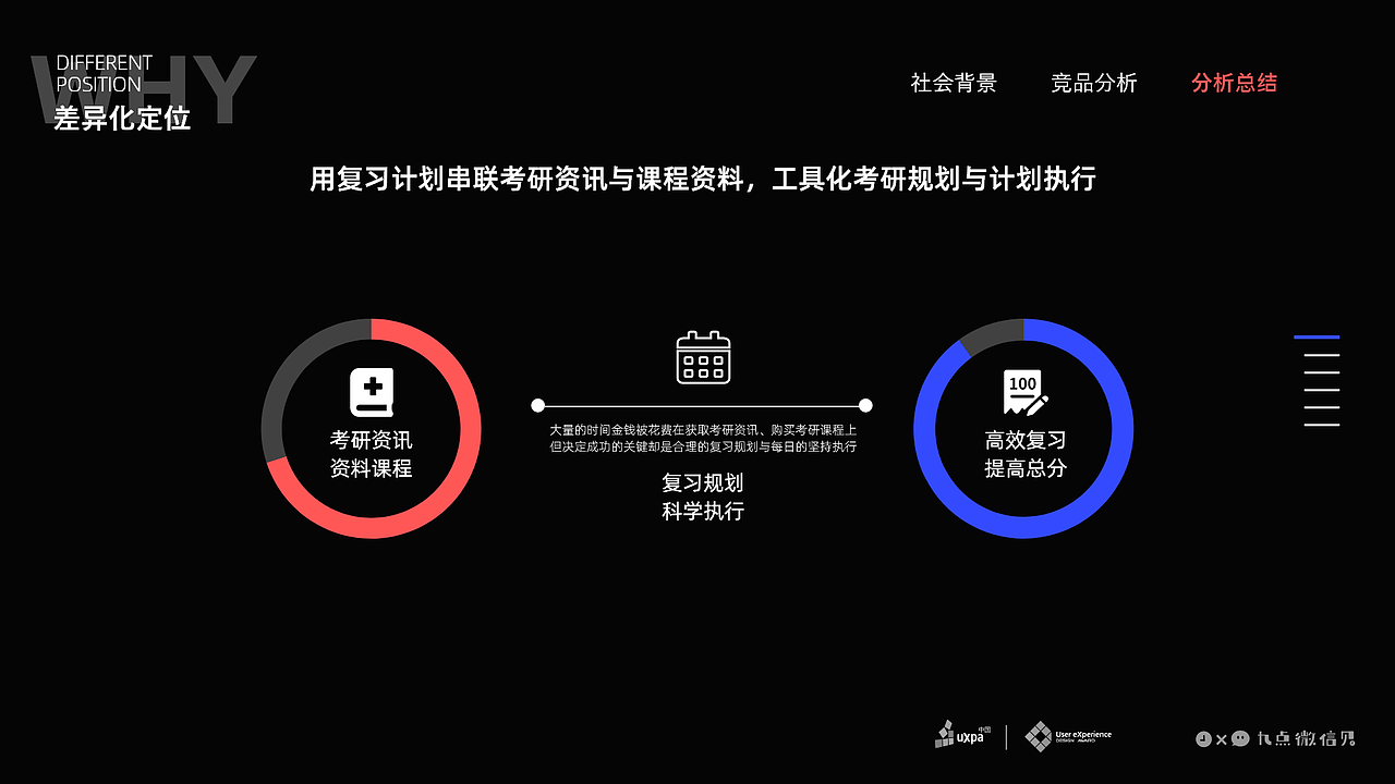 研优时光-考研复习日程智能规划App