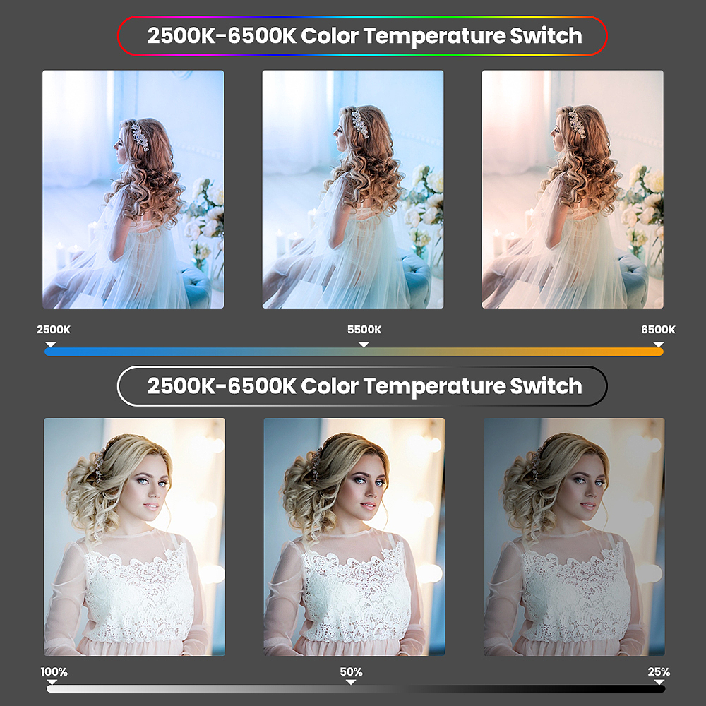 Led补光灯主图（图ZMjYzOTM2NDU2） - 电商 - 站酷设计师Naiveghost原创素材 - 站酷ZCOOL