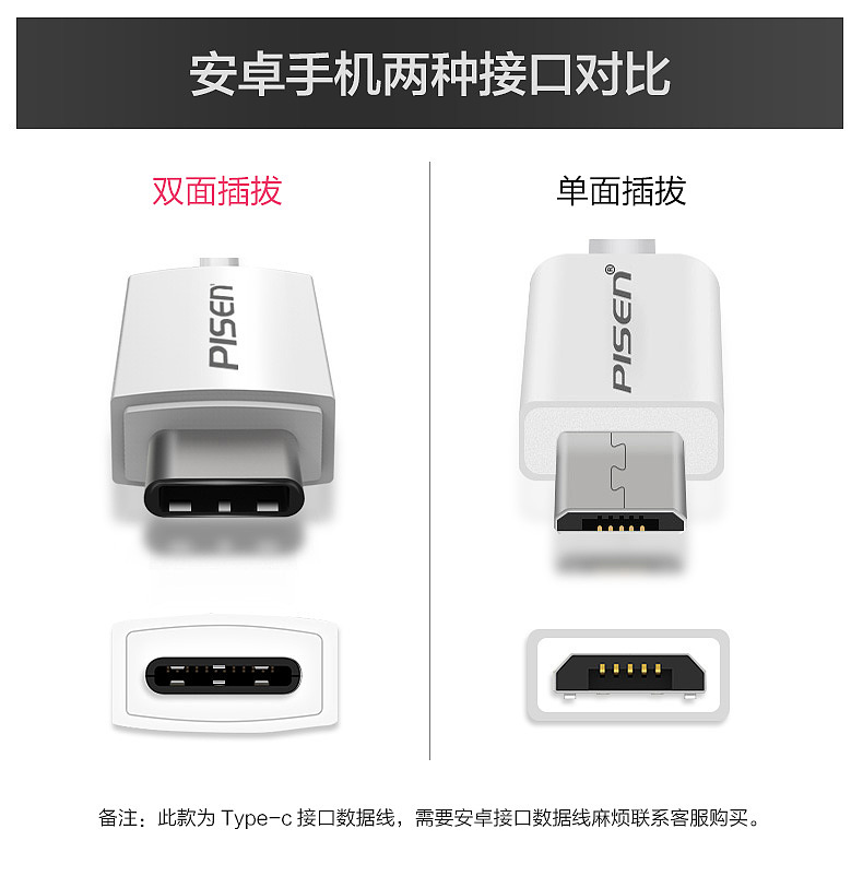 數(shù)據(jù)線（圖ZNTY5Mjk5Njg=） - 電商 - 站酷設計師黑莉原創(chuàng)素材 - 站酷ZCOOL