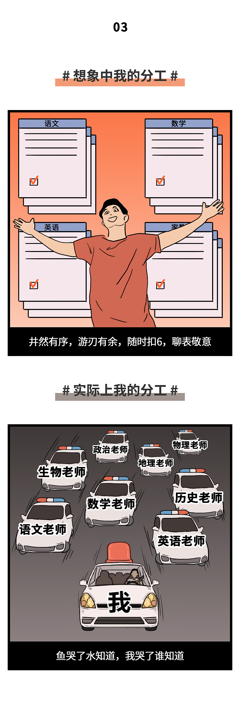 远程上课迷惑行为大赏，上网课真是太南了！（图ZMjIxOTg5MDgw） - 中/长篇漫画 - 站酷设计师宝藏飒原创素材 - 站酷ZCOOL
