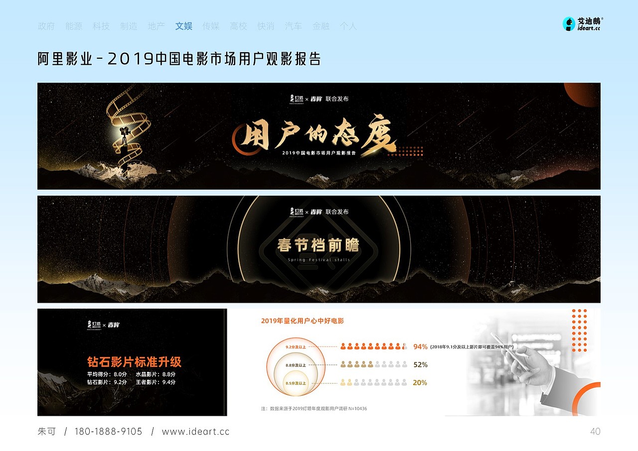 PPT 作品集 艾迪鹅演示设计