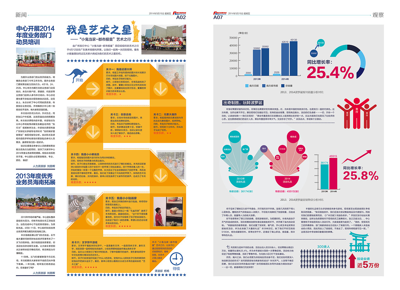 发行快讯（图ZMTkwMzgwMzI=） - 宣传物料 - 站酷设计师w10367382原创素材 - 站酷ZCOOL