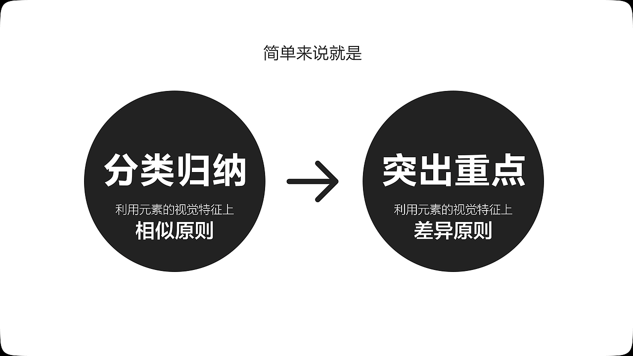 【想法】如何帮助用户聚焦（图ZMTUwMDA3OTky） - 海报 - 站酷设计师贞小白原创素材 - 站酷ZCOOL