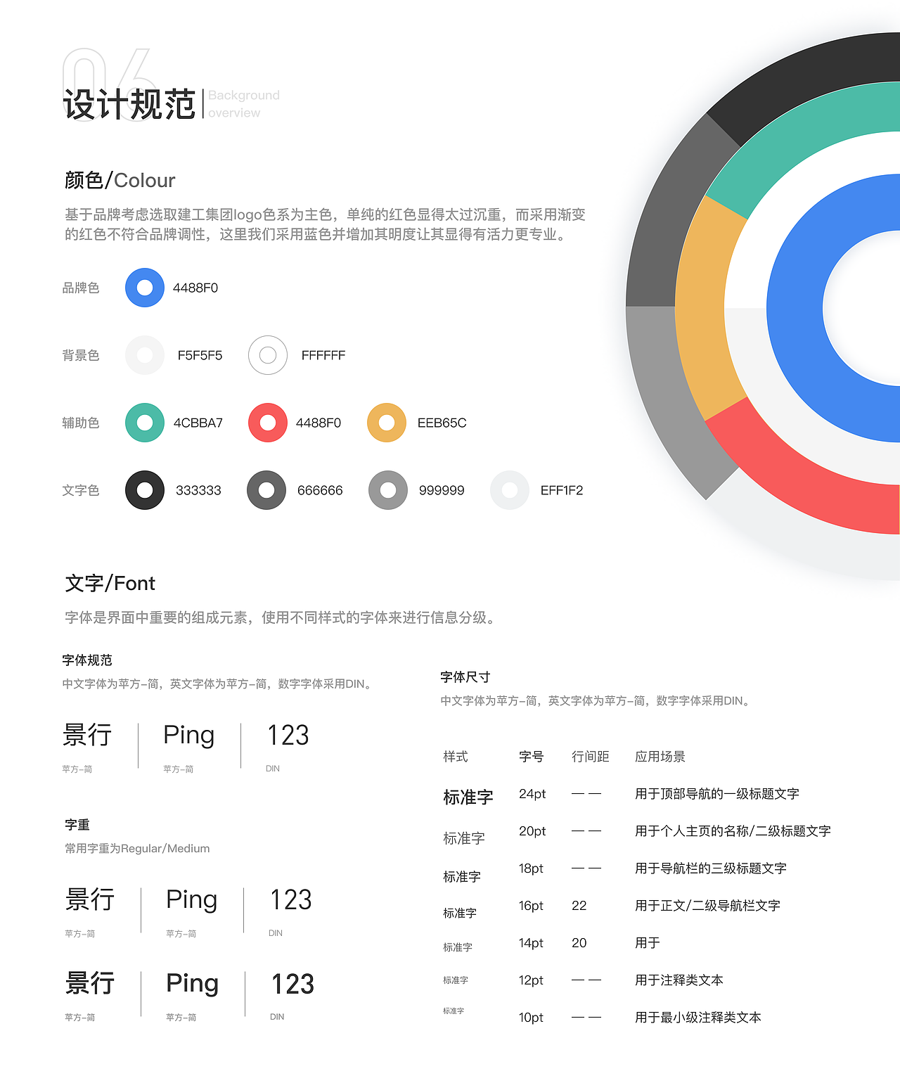 安徽建工APP改版