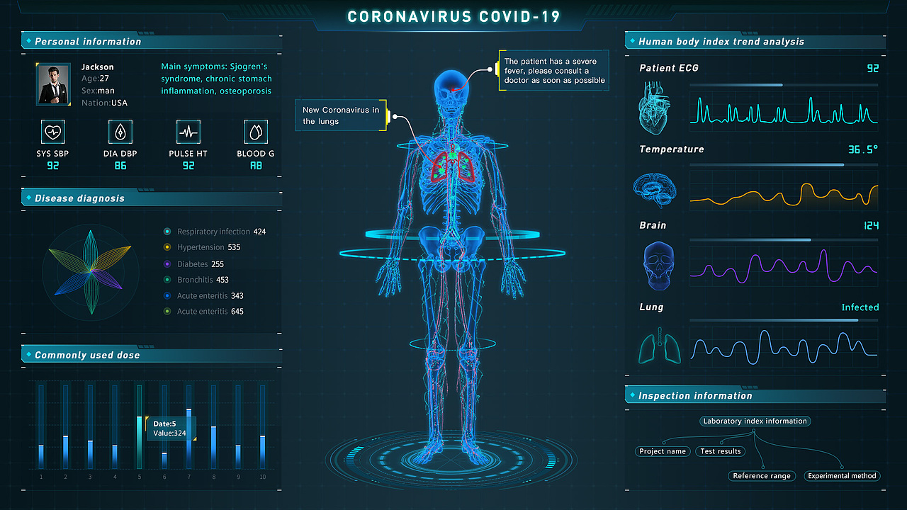 医疗大数据可视化|ui|软件界面|浮生_若茶_原创作品-站酷zcool