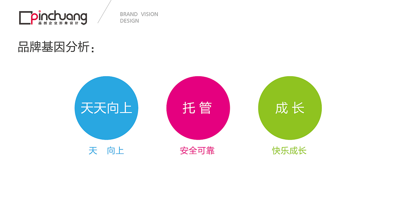 天天向上托管研究中心品牌标志建设（图ZOTI0NTQyNDg=） - 品牌 - 站酷设计师西安品创设计原创素材 - 站酷ZCOOL