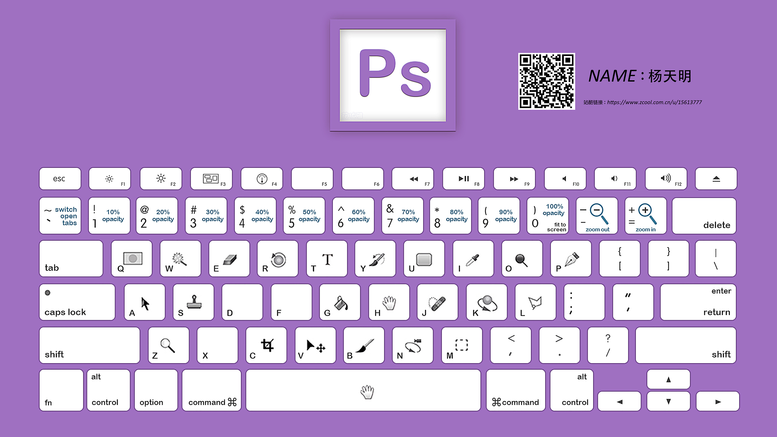 ps快捷键笔记本