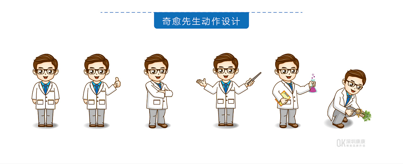 深圳康康品牌策划,奇愈先生·农业专家,品牌升级-吉祥物,卡通形象设计
