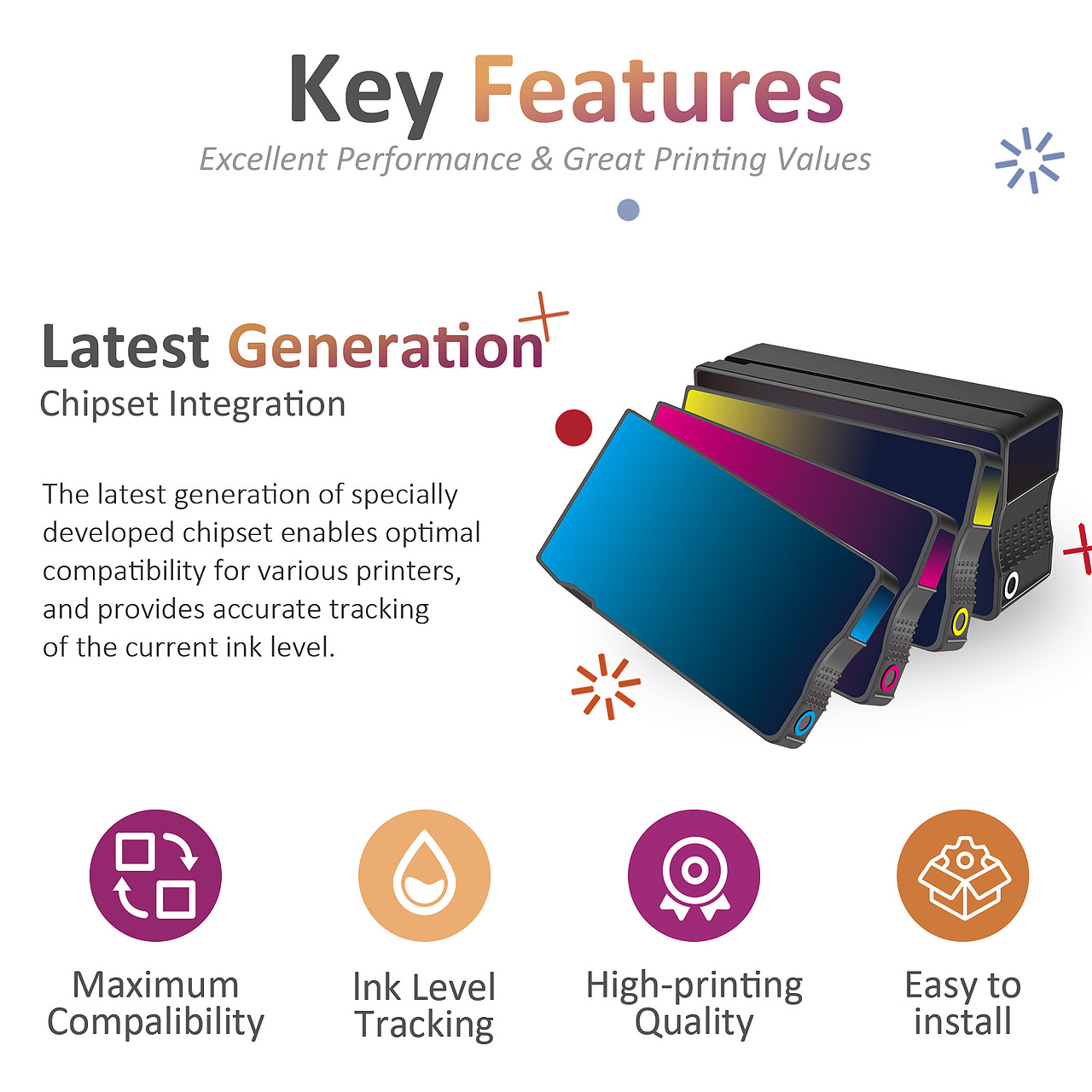 amazon listing Design耗材品牌设计