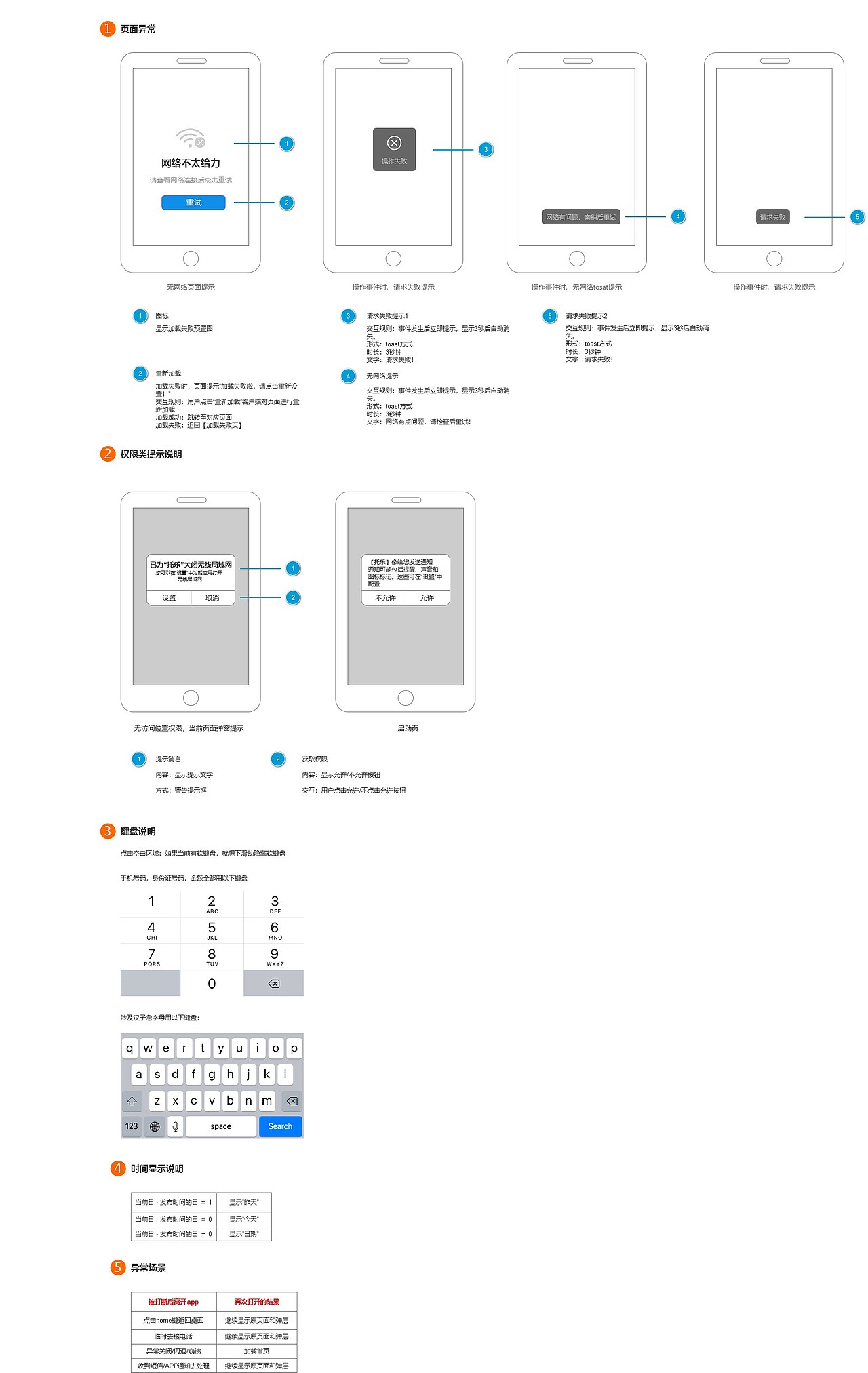 托乐托管-UE交互