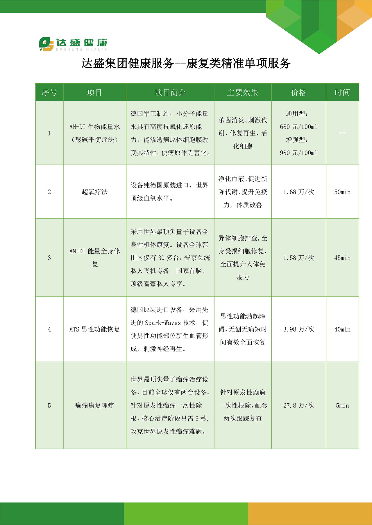 平面-报价单（图ZMTA5MzAyNDM2） - 信息图表 - 站酷设计师黑白Y原创素材 - 站酷ZCOOL