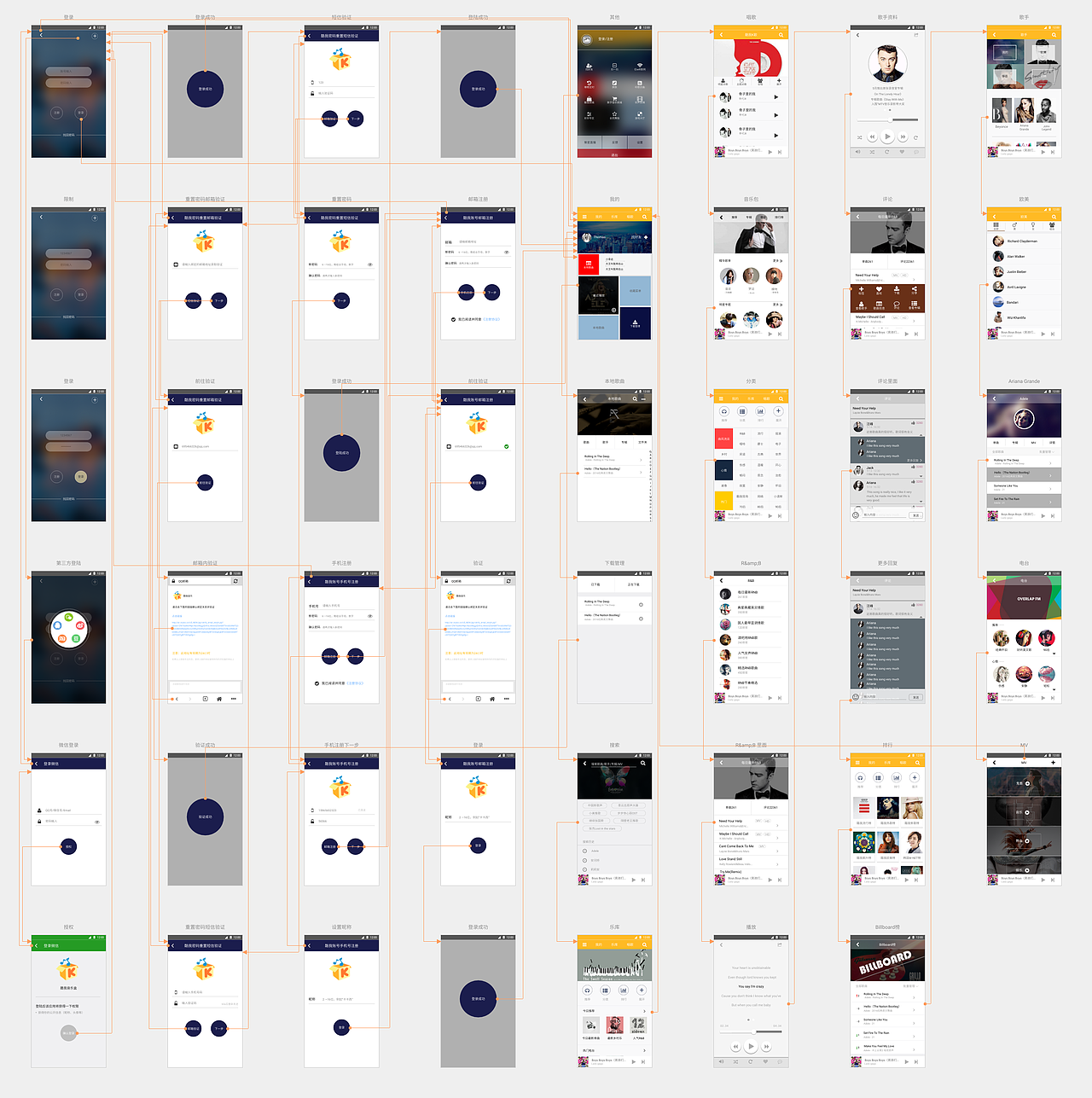 一套音乐app思维导图（图ZNjM4MzgxNzY=） - 交互/UE - 站酷设计师鸭王琉璃王原创素材 - 站酷ZCOOL