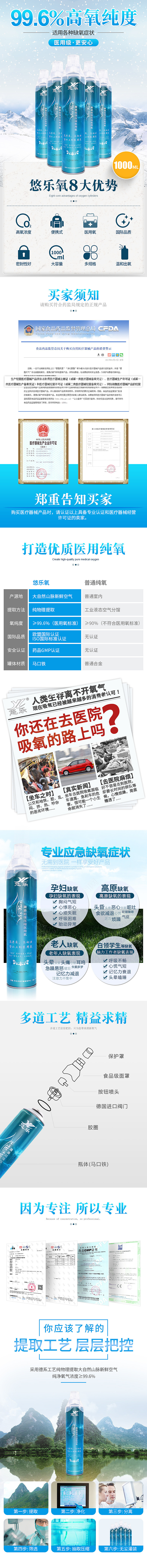 优乐氧气瓶详情（图ZMTQxMzE0MDcy） - 电商 - 站酷设计师巴黎彼岸原创素材 - 站酷ZCOOL