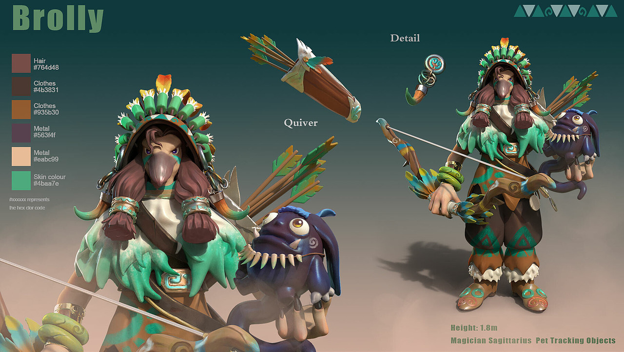 Martinart3D辅助网络班学员作品（图ZMjA0MDE1NTQw） - 游戏原画 - 站酷设计师KKCG教程网原创素材 - 站酷ZCOOL