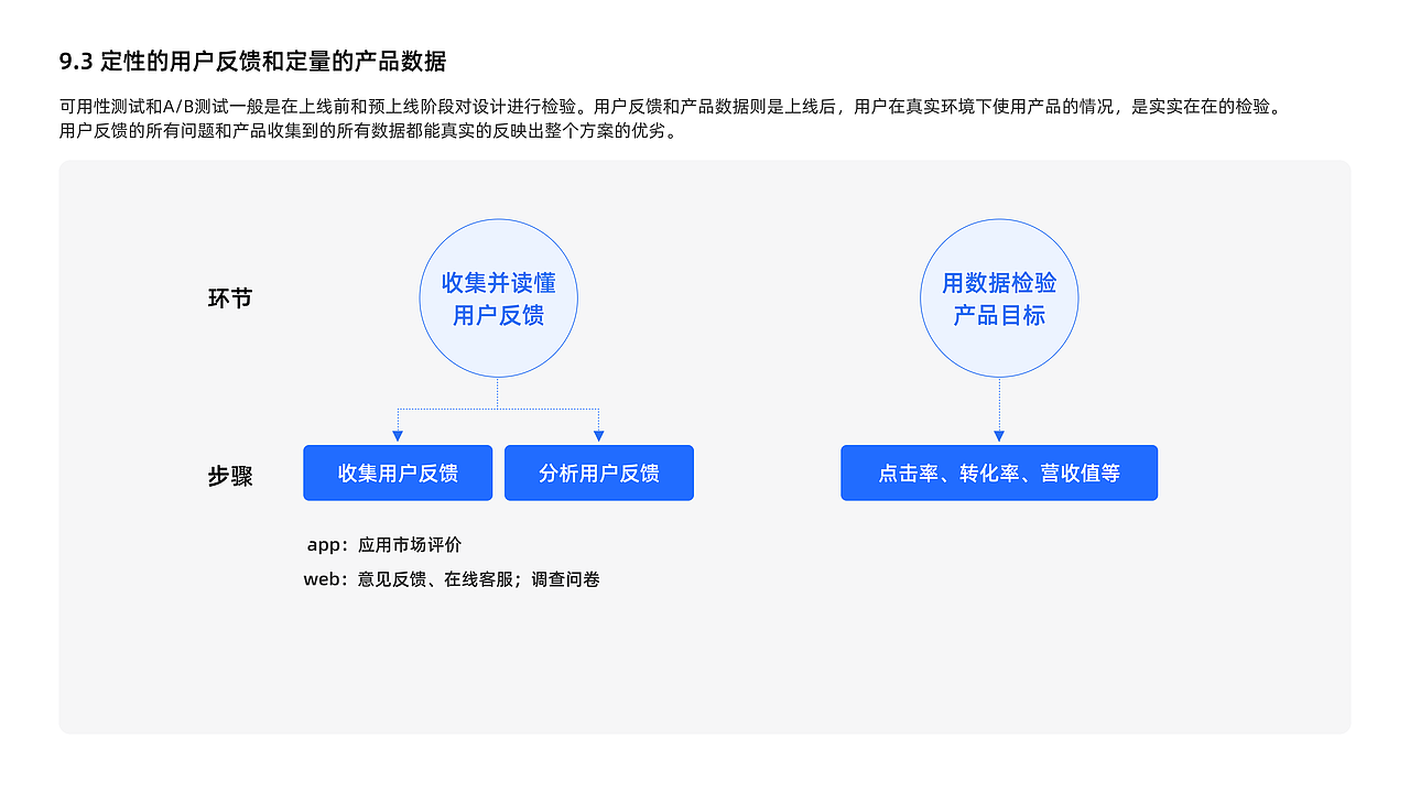 《破茧成蝶1》读书分享PPT