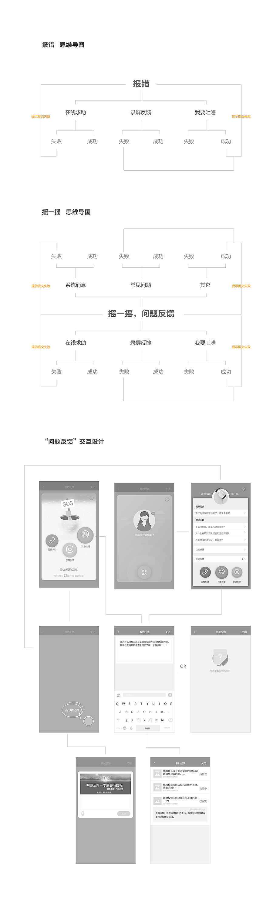 小程序-问题反馈（图ZNzQxOTIyNDg=） - APP界面 - 站酷设计师BBFlower原创素材 - 站酷ZCOOL