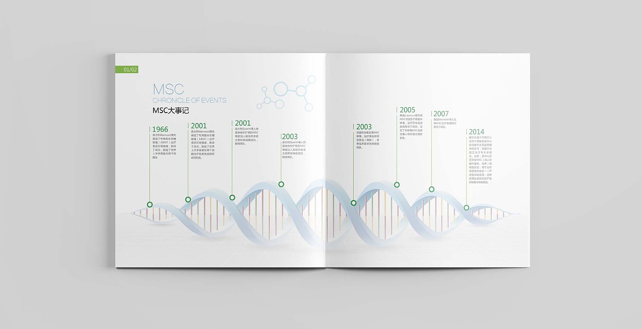 生物科技类画册设计(原创)