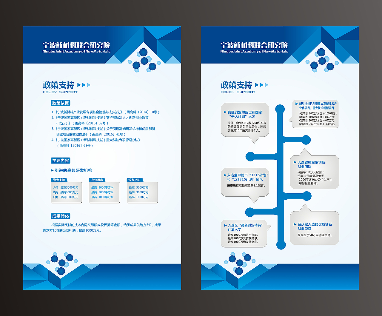 企业文化展板（图ZNjIxNzk3NDQ=） - 宣传物料 - 站酷设计师百香果味的阿鲁原创素材 - 站酷ZCOOL