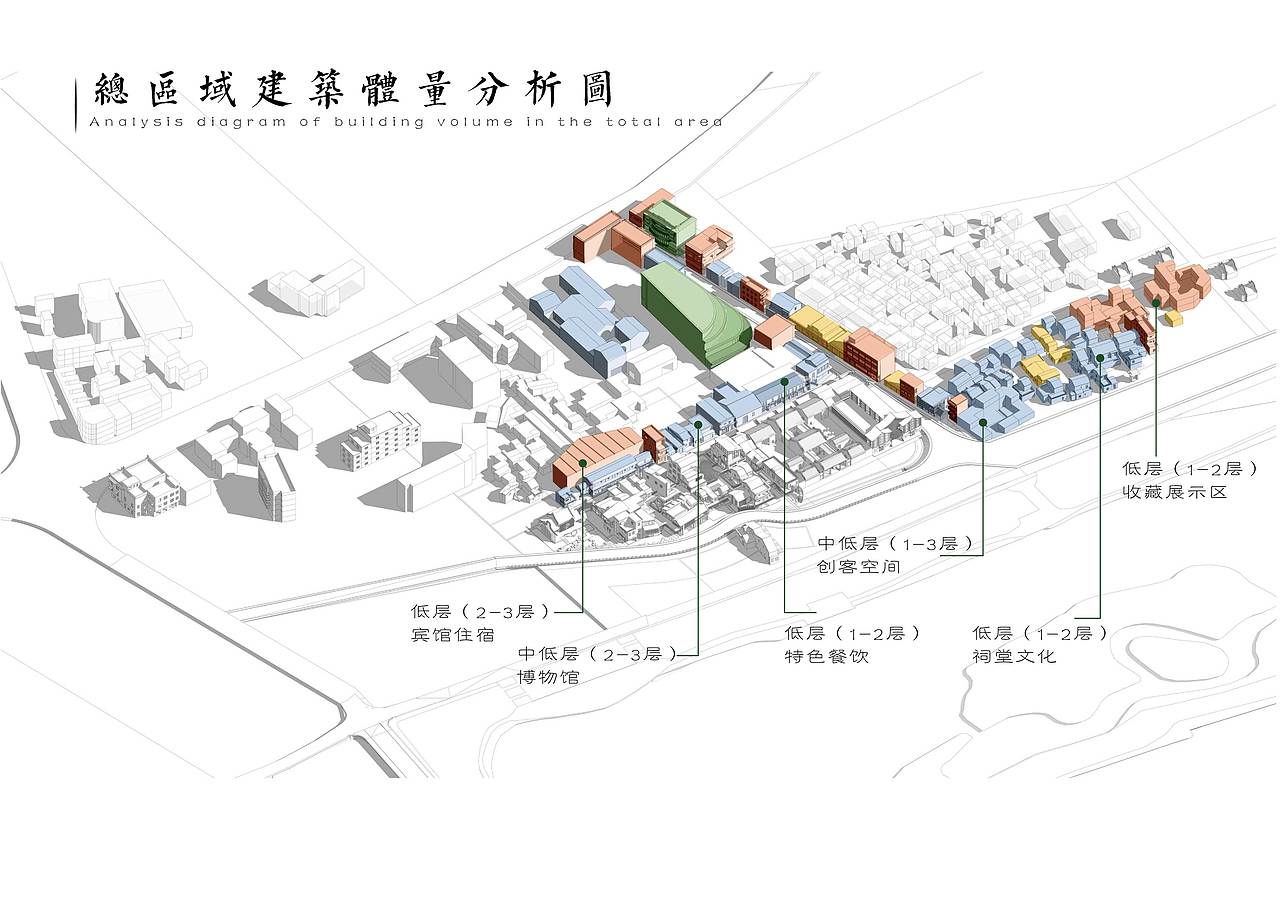 西江院子——旧街区规划改造设计方案