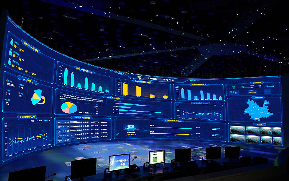 指挥中心大屏数据