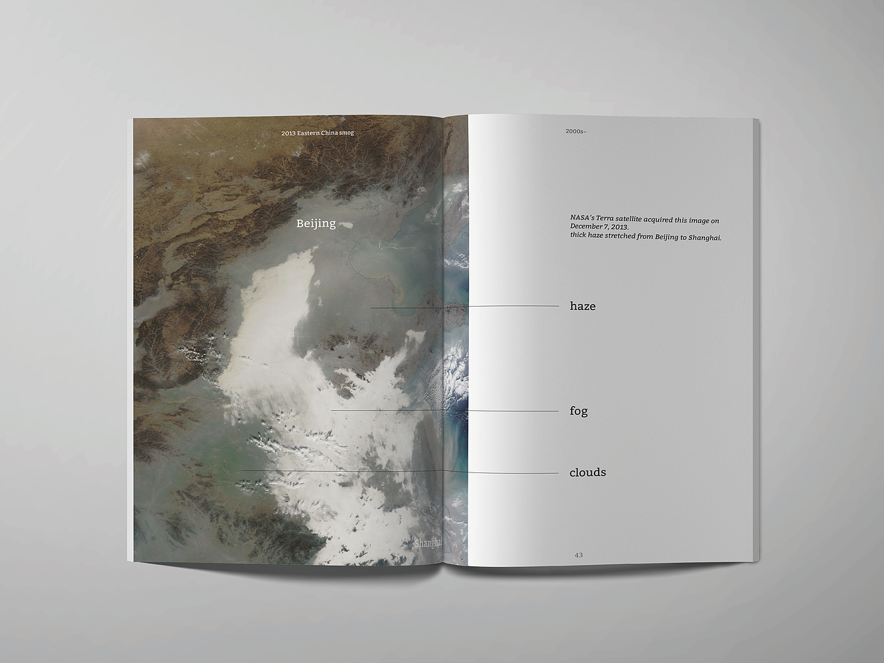 宣传手册 《SMOG》