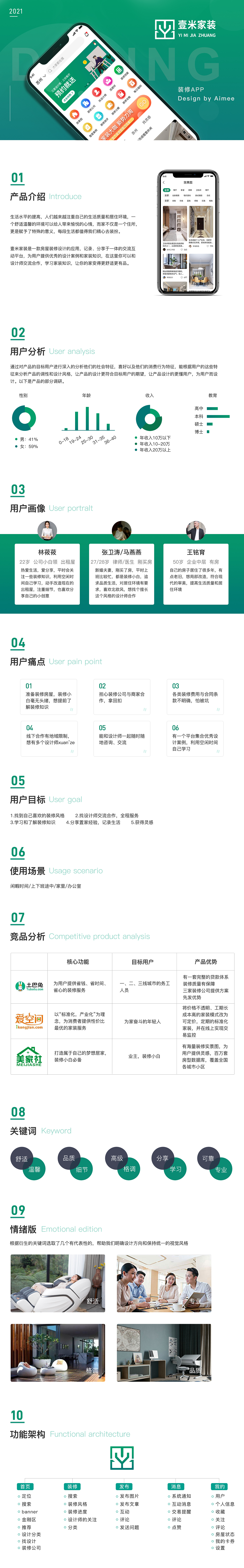 家装界面（图ZMjk1ODI1NTE2） - APP界面 - 站酷设计师Z146136177原创素材 - 站酷ZCOOL