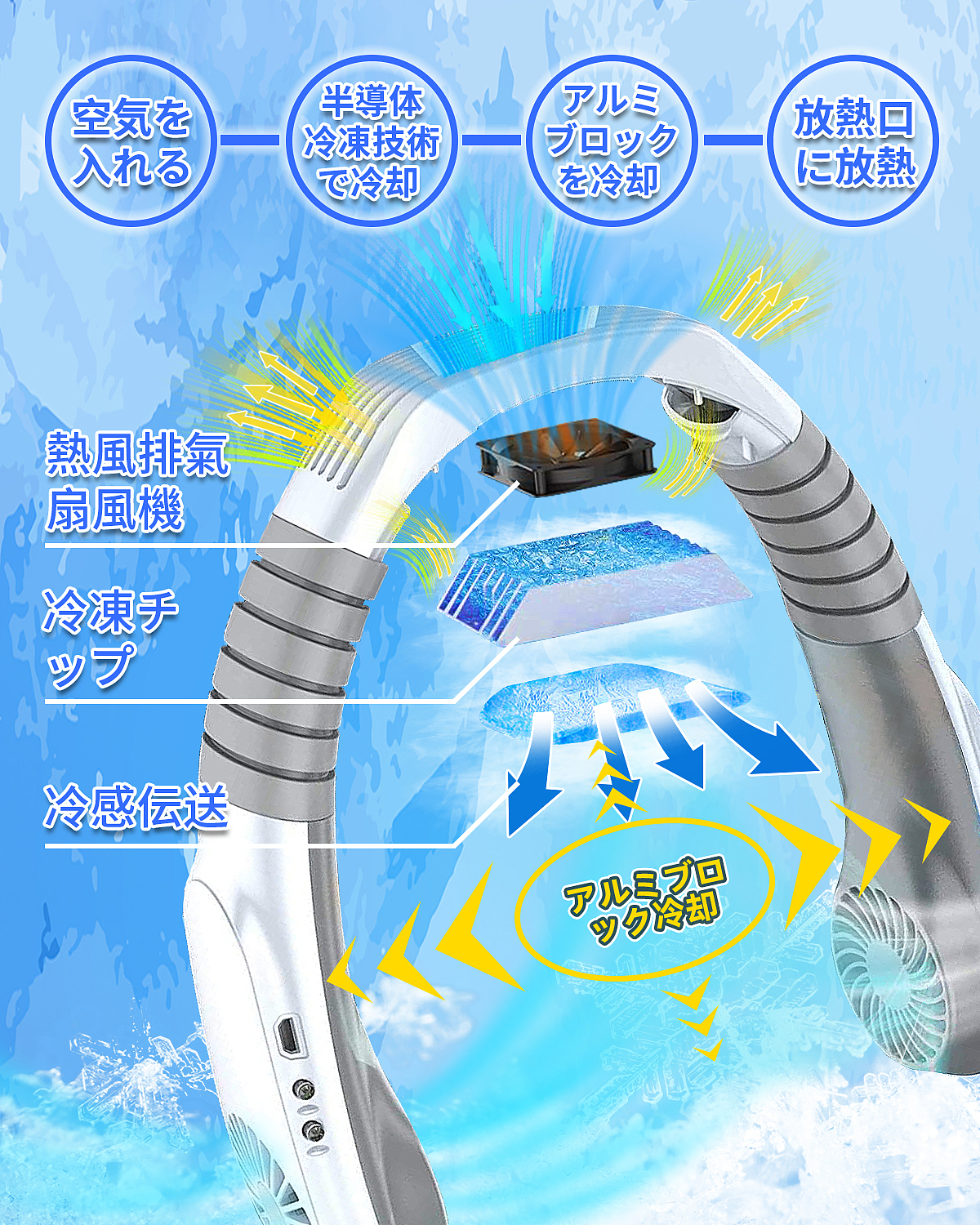 挂脖风扇（图ZMjc4MDI0NDIw） - 生活用品 - 站酷设计师一块咸砖头原创素材 - 站酷ZCOOL