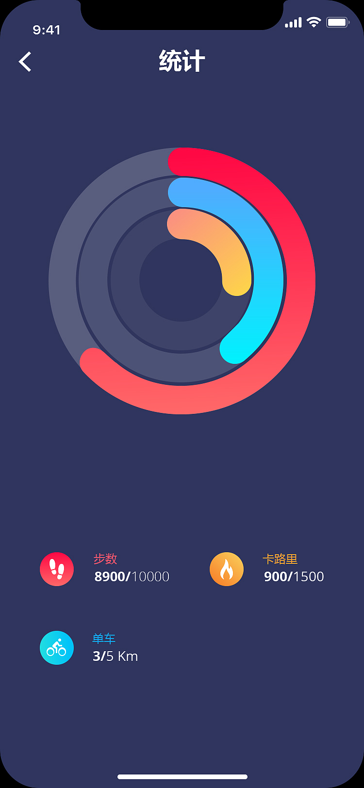 健康APP（图ZMTE2MjcwMTcy） - APP界面 - 站酷设计师各位粉丝婉安原创素材 - 站酷ZCOOL